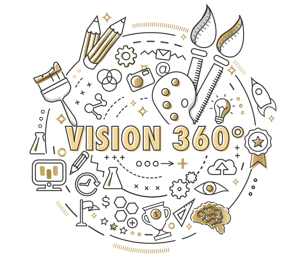 Vision 360°